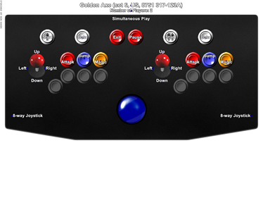 Golden Axe - Arcade - Controls Information Image