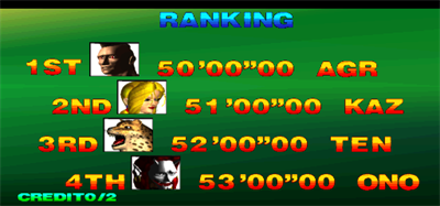 Tekken - Screenshot - High Scores Image