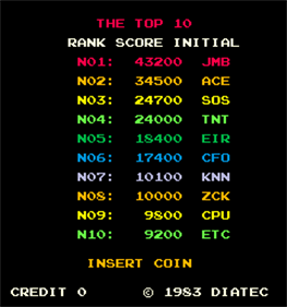 Uncle Poo - Screenshot - High Scores Image