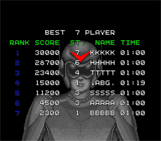 Spark Man - Screenshot - High Scores Image