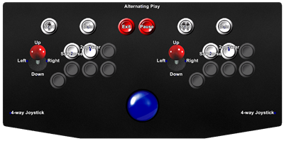 Armored Car - Arcade - Controls Information Image