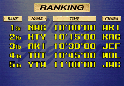 Virtua Fighter - Screenshot - High Scores Image
