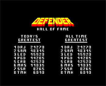 Defender - Screenshot - High Scores Image
