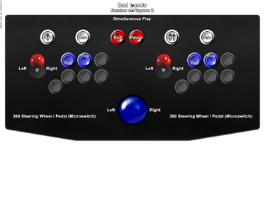 BadLands (Atari) - Arcade - Controls Information Image