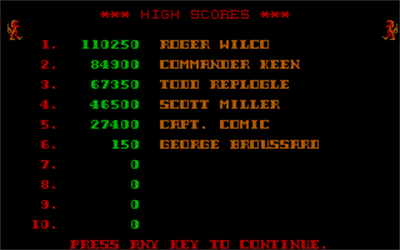 Monuments of Mars - Screenshot - High Scores Image