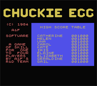 Chuckie Egg - Screenshot - Game Title Image
