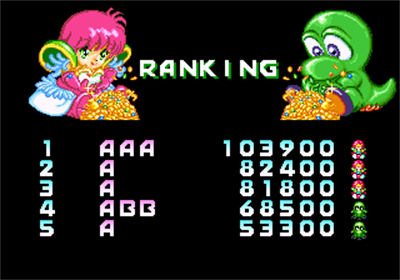 Sel Feena - Screenshot - High Scores Image