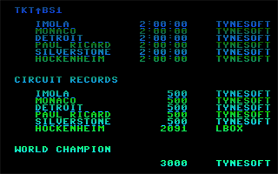 Formula 1 Grand Prix - Screenshot - High Scores Image