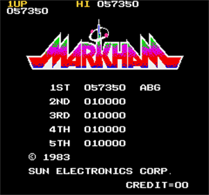 Markham - Screenshot - High Scores Image