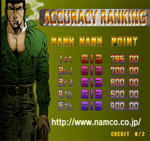 Golgo 13 - Screenshot - High Scores Image