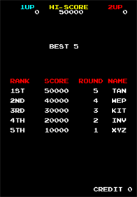 Majestic Twelve: The Space Invaders Part IV - Screenshot - High Scores Image