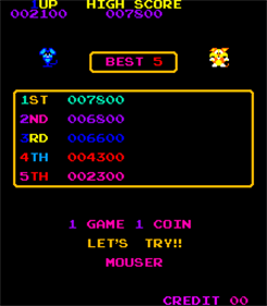 Mouser - Screenshot - High Scores Image