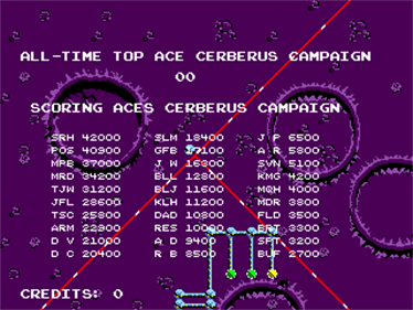 Cerberus - Screenshot - High Scores Image