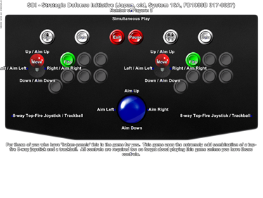 SDI: Strategic Defense Initiative - Arcade - Controls Information Image