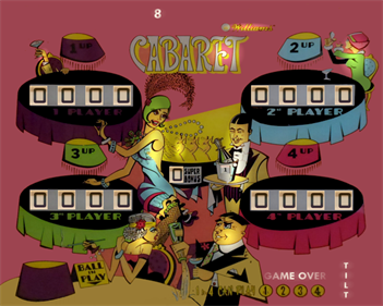 Cabaret (Williams) - Arcade - Marquee Image
