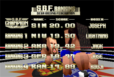 Funky Head Boxers - Screenshot - High Scores Image