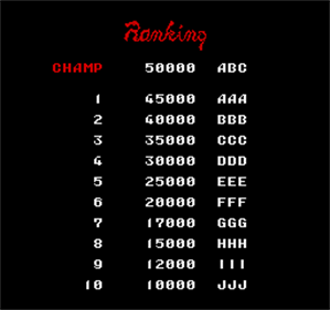 Atomic Runner Chelnov - Screenshot - High Scores Image