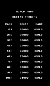 Bermuda Triangle - Screenshot - High Scores Image