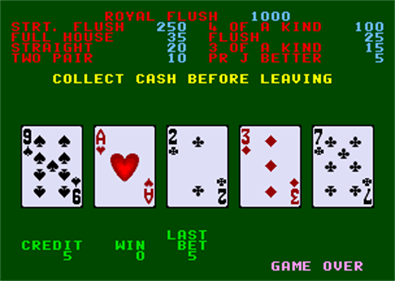 Golden Poker - Screenshot - Game Over Image