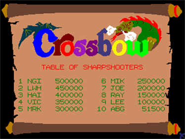 Crossbow - Screenshot - High Scores Image