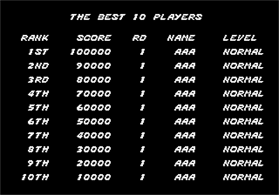 Streets of Rage - Screenshot - High Scores Image