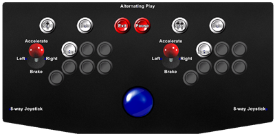 LED Storm - Arcade - Controls Information Image