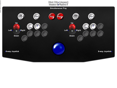 Riot City - Arcade - Controls Information Image