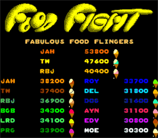 Food Fight - Screenshot - High Scores Image