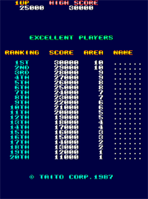 Sky Shark - Screenshot - High Scores Image