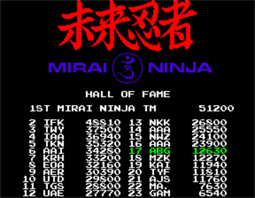 Mirai Ninja - Screenshot - High Scores Image