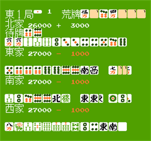4 Nin Uchi Mahjong - Screenshot - Gameplay Image