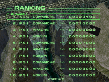 Zero Gunner 2 - Screenshot - High Scores Image