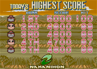 Monkey Mole Panic - Screenshot - High Scores Image