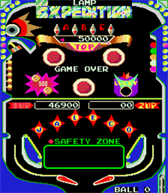Pinbo - Screenshot - Game Over Image