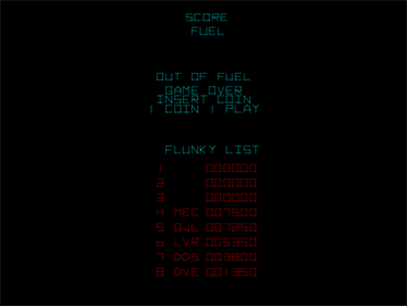 Lunar Battle - Screenshot - High Scores Image