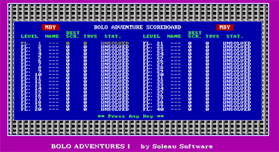 Bolo Adventures I - Screenshot - High Scores Image