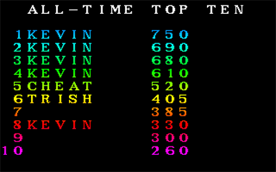 Boing! The Game - Screenshot - High Scores Image