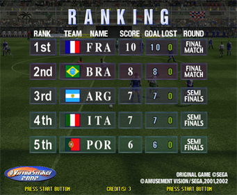 Virtua Striker 2002 - Screenshot - High Scores Image