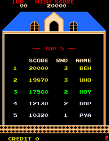 Mappy - Screenshot - High Scores Image