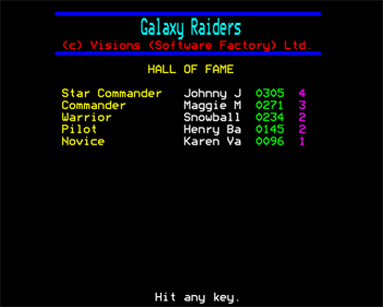 Galaxy Raiders - Screenshot - High Scores Image