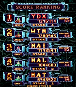 Dodonpachi Daioujou Tamashii - Screenshot - High Scores Image