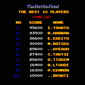 The Battle-Road - Screenshot - High Scores