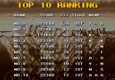 In the Hunt - Screenshot - High Scores