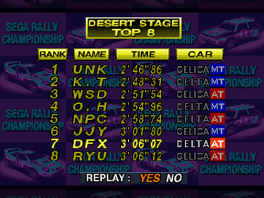 Sega Rally Championship - Screenshot - High Scores