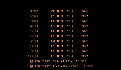 Strider - Screenshot - High Scores