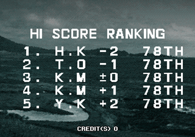 Pebble Beach: The Great Shot - Screenshot - High Scores