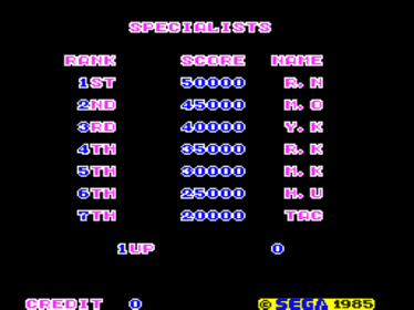 Sega Ninja - Screenshot - High Scores