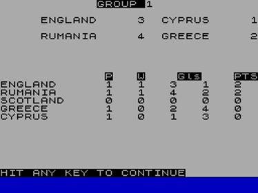 World Cup '86 - Screenshot - Gameplay