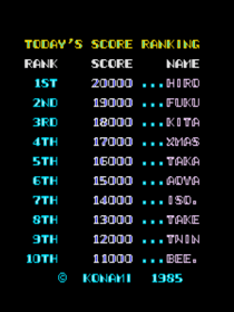 TwinBee - Screenshot - High Scores