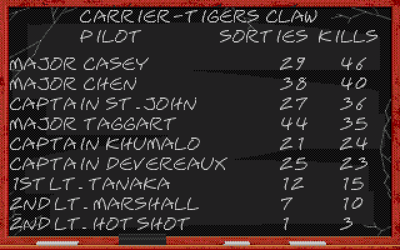 Wing Commander - Screenshot - High Scores Image
